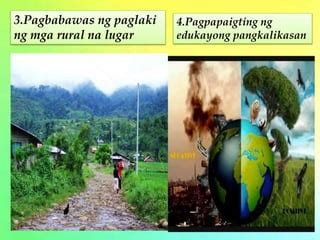 pag unlad at pagsulong poster|YUNIT II ARALIN 11: Likas Kayang Pag.